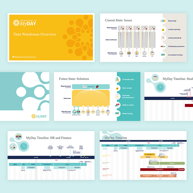 Grid of presentation slide designs